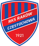Raków Częstochowa