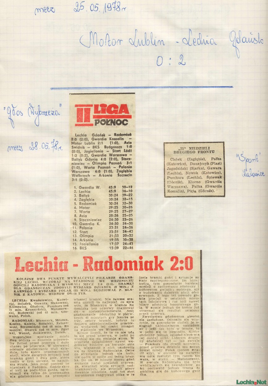 1978.05.28.lechia radomiak 2 0
