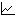 Wykres&nbsp;Wisła Płock